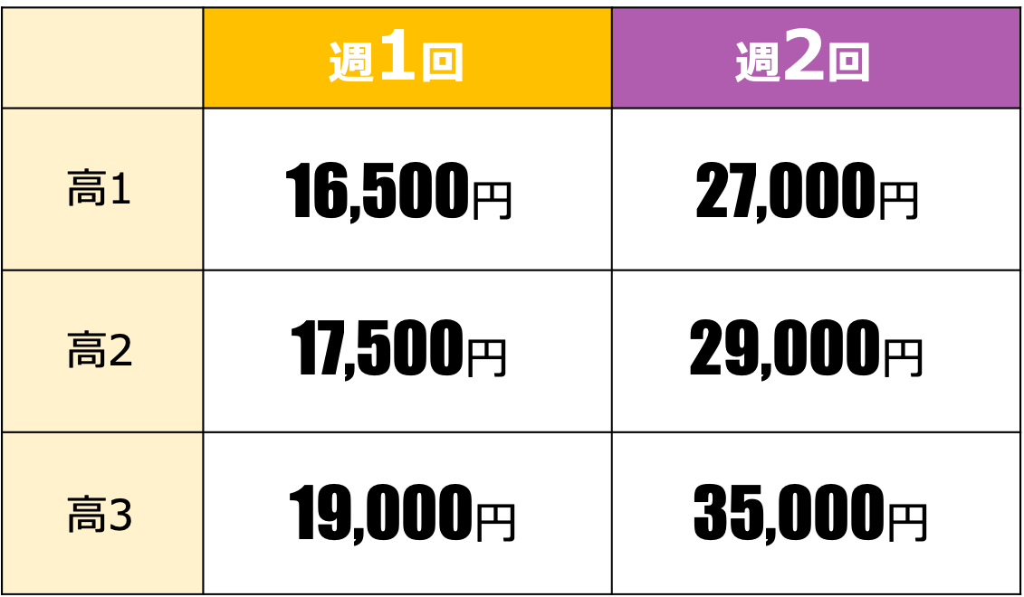 k1 高校生