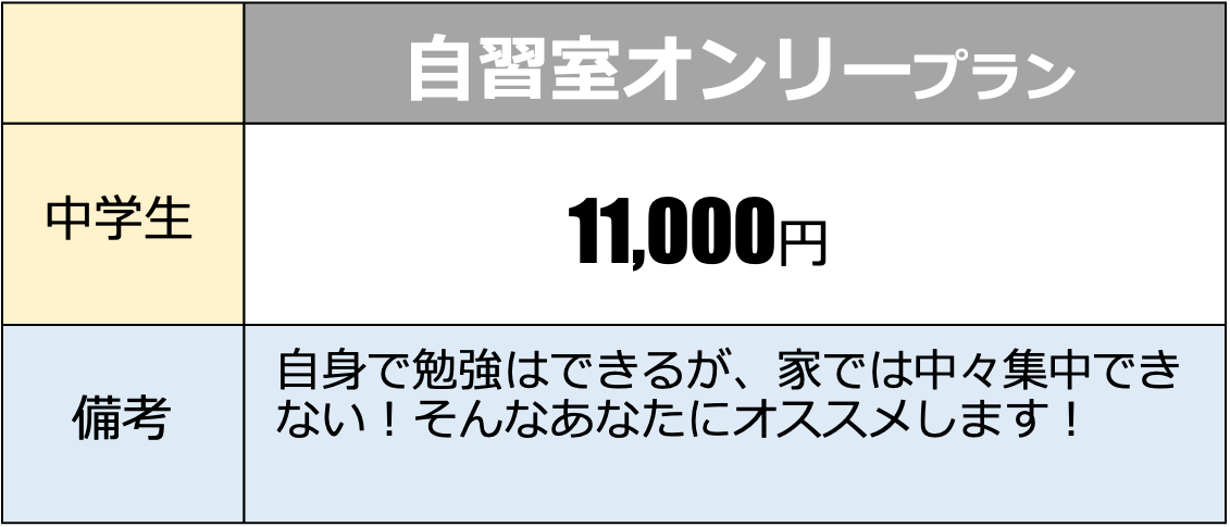 中学生プレミアム