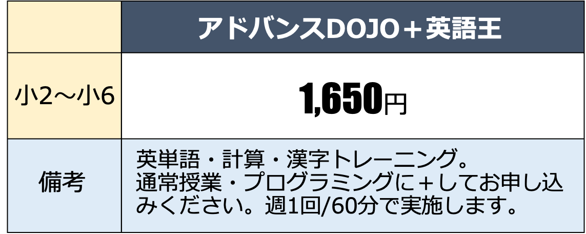 小学生入会諸経費